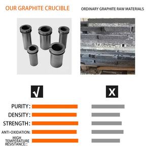 بوتقة واحدة من الغرافيت 1-2 من مادة نقية عالية النقاء ، مصنوعة من النحاس والذهب الفضي والألومنيوم مكونة من مادة نقية - Product Image 4