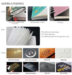 Venta caliente personalizado A5 cubierta de tela de lino cuaderno de impresión Caderno Escolar Mini Notizbuch planificador cuaderno en espiral - Product Image 5