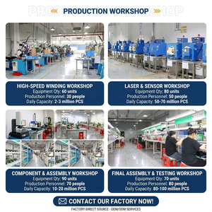 Fábrica de Producción de Aleación de Níquel Titanio con Memoria de Forma Yifantai, Venta al por Mayor Directa con Modelo Fantai, Shenzhen, China - Product Image 3