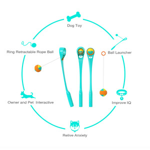 <span class=keywords><strong>Lanceur</strong></span> de tennis non automatiques, tuyau à lancer, jouet à mâcher, pour l'extérieur, entraînement interactif, nouveauté - Product Image 2