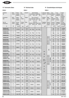 Compresseur à vis semi-hermétique de haute qualité 70HP R22 CSH7553-70 CSH7553-70-38D CSH7553-70-38P CSH7553-70-40P CSH7553-70-40D