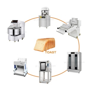 Lò Nướng Bánh Mì Thương Mại Đã Qua Sử Dụng Giá Điện Tại Hyderabad Hàn Quốc Bangladesh Kenya <span class=keywords><strong>Srilanka</strong></span> Philippines Sản Xuất Tại Trung Quốc - Product Image 1