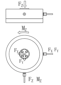Fabriek Custom Multiaxis 4 Dimensionale Kracht Load Cell Oem Fabrikant