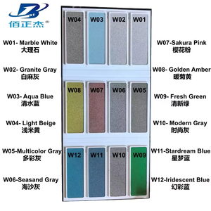 Revêtement de sol <span class=keywords><strong>en</strong></span> béton, revêtement de sol liquide, peinture époxy imperméable pour <span class=keywords><strong>garage</strong></span>, allée, patio, antidérapant, durable, revêtement de sol extérieur - Product Image 5