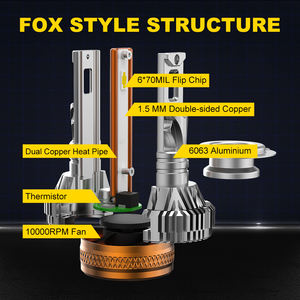 <span class=keywords><strong>Prix</strong></span> d'usine NQ 180w 30000lm Phare de voiture à LED 9005 Faco Luz H7 Faro Luces H11 Bombillos Auto Para H4 Lumière NAOEVO Ampoule LED - Product Image 2