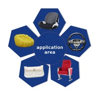 Machine de mousseage haute pression à trois composants en polyuréthane pour coussin de siège enfant FLT, système de contrôle, puissance 32KW, compétitive