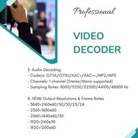 Decodificador de Video Profesional 4K 60fps ONVIF de 36 Canales, Decodificador de Cámara IP H.265 H.264 para Conferencias