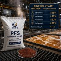 Polysulfate ferrique de qualité supérieure PFS, éliminateur de solides en suspension à haute efficacité