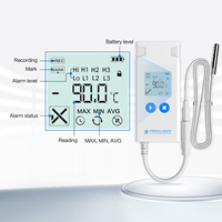 Registrador de Datos de Temperatura para Hielo Seco Atlas Log-90 USB para Cumplimiento de la Cadena de Frío en Envíos