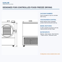 SJ-30H 30-45kg Batch Commerciële Vacuüm Vriesdroger met 18 Trays voor Fruit, Vlees, Zeevruchten, Koffie en Huisdierenvoer