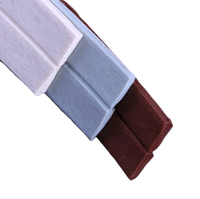 Venta al por Mayor de Cintas de Sellado de Puertas de Goma Esponjosa EPDM Adhesivas, Servicios de Corte y Extrusión, Impermeables, Insonorizantes y Resistentes a los Rayos Ultravioleta