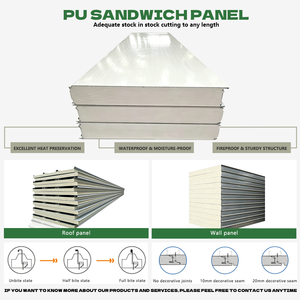 <span class=keywords><strong>Paneles</strong></span> Metálicos Aislantes Tipo Sándwich <span class=keywords><strong>de</strong></span> PU <span class=keywords><strong>para</strong></span> <span class=keywords><strong>Paredes</strong></span> Interiores y Exteriores, Fáciles <span class=keywords><strong>de</strong></span> Instalar y con Conexión Perfecta - Product Image 4