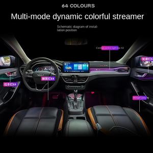 Luz Interior Dinámica Fluida para <span class=keywords><strong>Ford</strong></span> <span class=keywords><strong>Focus</strong></span> <span class=keywords><strong>MK4</strong></span> y <span class=keywords><strong>Escape</strong></span> |   Kit de Iluminación Ambiental Decorativa Premium - Product Image 2