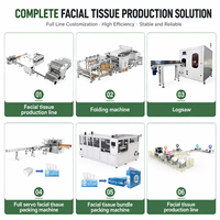 Solution complète professionnelle, ligne de production de mouchoirs en papier entièrement automatique, intelligente et à grande vitesse pour les grandes usines de papier