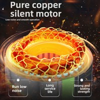 Moteurs asynchrones électromagnétiques triphasés à régulation de vitesse et réduction de glissement IVH DRIVE YCT 0,55-30KW 4 pôles 50/60Hz 3-204N.m