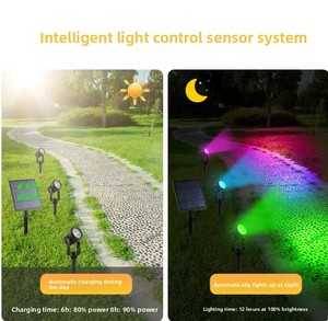 Lampe solaire de <span class=keywords><strong>jardin</strong></span> en ABS LED 4W, projecteur solaire haute luminosité, lumière décorative rotative pour <span class=keywords><strong>jardin</strong></span> et cour - Product Image 5