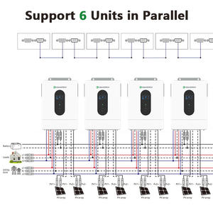 3kw 4kw 5kw 6kw 8kw 10kw 12kwハイブリッドスプリットフェースソーラーインバーター<span class=keywords><strong>MPPT</strong></span>充電コントローラー付き家庭用米国版インバーター - Product Image 3