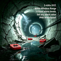 Moniteur de fuites circulaires dans les tunnels, détection des tremblements de terre et des tremblements de terre secondaires, 001 Deg IP66, fixation magnétique, alerte de fissuration, surveillance en temps réel des fuites dans les tunnels