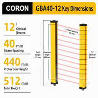 Tirai Cahaya Pengaman CORON Model GBA40-12 Jarak Sinar 40mm Tinggi Perlindungan 440mm DC24V Sudut Pandang 0-5m Sensor Optik