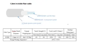 Kabel Serat Optik Kosong G657B3 FTTH Transparan Instalasi Tidak Terlihat