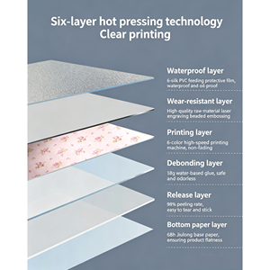 Papel Tapiz Autoadhesivo <span class=keywords><strong>de</strong></span> Seda con Estampado Floral Botánico Moderno, Vinilo Decorativo <span class=keywords><strong>para</strong></span> Pared <span class=keywords><strong>de</strong></span> Dormitorio, Comedor, Escuela, Estilo Xiaomi - Product Image 4