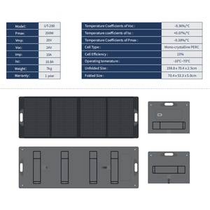 ชุดโซลาร์เซลล์พกพา 200W สำหรับเครื่องกำเนิดไฟฟ้าสถานีพลังงาน - ประสิทธิภาพสูง พับเก็บได้ พร้อมสายเคเบิล - Product Image 5