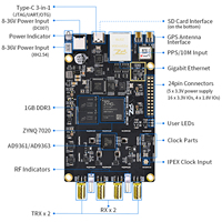 Carte de développement radio définie par logiciel PZSDR, kit émetteur-récepteur SDR P201Pro avec ZNYQ 7000 AD9361