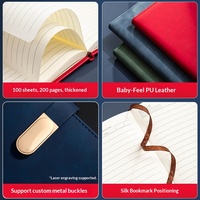 Coffret Cadeau de Carnets A5 Personnalisés Épais avec Reliure Cousue et Couverture en Similicuir – Souvenir d'Événement Professionnel