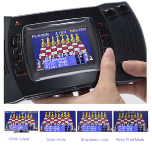 Hispeedido 3.5ไฟสูง "640x480พิกเซลย้อนยุค IPS ชุดแอลซีดีสำหรับ Atari Lynx II 720P <span class=keywords><strong>HDMI</strong></span> - Product Image 2