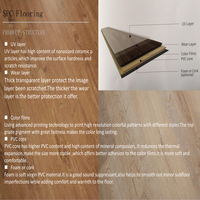 Revêtement de sol SPC de qualité supérieure, revêtement de sol en vinyle SPC imperméable, 4 mm, 5 mm, 6 mm, 8 mm, système de clic, PVC plastique, revêtement de sol SPC d'intérieur