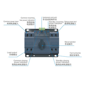 Interruptor de transferencia automática, fuente de alimentación Dual de tamaño Mini de <span class=keywords><strong>10A</strong></span> a 63A, grado CB, Color negro, 400V - Product Image 3