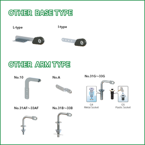กลไกที่วางแขนโซฟาแบบปรับระดับได้ GS-ER90L-32AF (ชุดซ้าย/ขวา) พร้อมฟังก์ชั่นกันรับน้ำหนักเกินและฟื้นฟูตัวเองอัตโนมัติ - Product Image 6