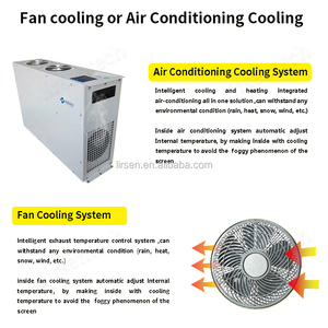 Ngoài Trời Stele 55 Zoll Inch <span class=keywords><strong>Lcd</strong></span> IP55 IP65 Hoàn Toàn Kèm Theo Màn Hình Cảm Ứng <span class=keywords><strong>Kiosk</strong></span> Totem I3 I5 I7 Hệ Thống Android 4 Gam Wifi NFC RDID OEM - Product Image 5