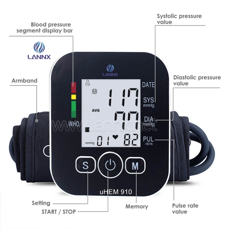 LANNX UHEM 910 New Design LCD