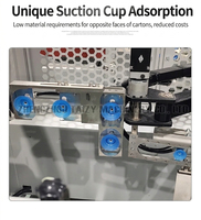 Érecteur de cartons entièrement automatique et scelleuse de cartons avec palettiseur robotisé