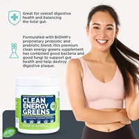 Poudre Super Green 2026 Marque Privée – Boisson Naturelle Végétalienne et Jus Brut – Bonbons Gélifiés pour Adultes – Dosage non destiné aux femmes enceintes