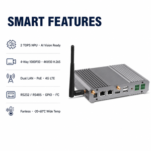 กล่องคอมพิวเตอร์อุตสาหกรรม Linux Buildroot 4.19 2GB DDR 8GB EMMC ไร้พัดลม RISC-V MCU RV1126 2 TOPS NPU Quad Cortex A7 สำหรับการประ<span class=keywords><strong>ม</strong></span>วลผล AI แบบ Edge Computing - Product Image 3