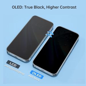 <span class=keywords><strong>Pantalla</strong></span> OLED Boston para Reemplazo de <span class=keywords><strong>Pantalla</strong></span> del 14 Pro Max, 6.7 Pulgadas, Full HD Retina, Digitalizador 3D Touch, Reparación del Ensamblaje del Marco - Product Image 6