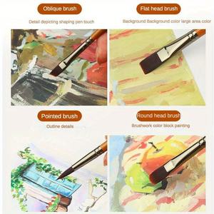 Juego <span class=keywords><strong>de</strong></span> 6 pinceles <span class=keywords><strong>de</strong></span> madera <span class=keywords><strong>de</strong></span> mango corto con pelo <span class=keywords><strong>de</strong></span> nailon rojo vino para <span class=keywords><strong>acuarela</strong></span>, 4 tipos <span class=keywords><strong>de</strong></span> puntas opcionales, suministros <span class=keywords><strong>de</strong></span> arte para pintura al óleo - Product Image 6