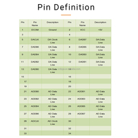 Module FPGA ALINX AN108 haute vitesse 8 bits 32MSPS, kit module électronique AD vers 125MSPS DA