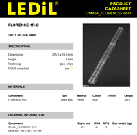 Ledils C14454_FLORENCE-1R-O PMMA 30 Deg 98 Deg Assemblages de lentilles LED 285.6x19.5mm Rectangulaires Diffusées pour Éclairage LED Haute Performance