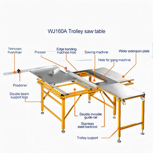 Máy cưa gỗ đa năng WJ160A, bàn trượt, máy cưa bàn đẩy, máy cưa tấm di động - Product Image 4