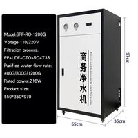 Machine à eau pure commerciale 1600G, purificateur d'eau par osmose inverse, filtre à 5 étapes pour cantine, école, laboratoire