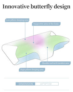 Hot Sale Ortho pä dische zervikale therapeut ische Schlaflos igkeit Anti Schnarchen Hals Memory Foam Kissen Schmetterling Kissen Zervix kissen - Product Image 5