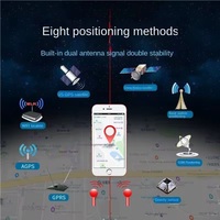 Dispositif de localisation magnétique sans fil GPS 4G en plastique, sans câblage, positionneur portable, traceur GPS, carte SIM, gestion de flotte, location de voitures