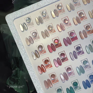 Kit de vernis à ongles gel UV effet œil de chat 36 couleurs avec présentoir magnétique, à retirer par trempage, pour manucure professionnelle en salon LED - Product Image 5