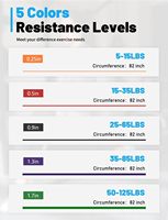 Bandas de Resistencia para Dominadas, Bandas Elásticas de Alta Resistencia para Entrenamiento de Fuerza, Estiramiento, Calentamiento