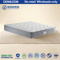 Matelas à ressorts ensachés Jiabaijia pour usage domestique, structure confort multi-couches, matériaux certifiés, vente en gros OEM/ODM pour appartements