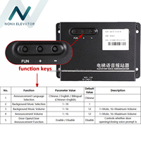 Système d'annonce vocale d'ascenseur Monarch MCTC-CHM-B avec horloge d'arrivée au étage en chinois et en anglais et diffusion vocale personnalisée