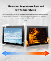 Componentes Industriales Integrados con Pantalla Táctil Capacitiva de 10.4\" y 12.1\", Resistentes al Agua IP66, para Montaje en Gabinete de Control